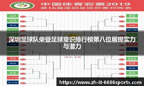 深圳足球队荣登足球意识排行榜第八位展现实力与潜力