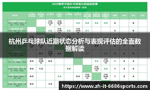 杭州乒乓球队近期状态分析与表现评估的全面数据解读