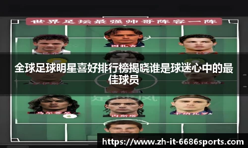 全球足球明星喜好排行榜揭晓谁是球迷心中的最佳球员