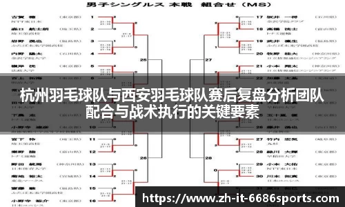 杭州羽毛球队与西安羽毛球队赛后复盘分析团队配合与战术执行的关键要素